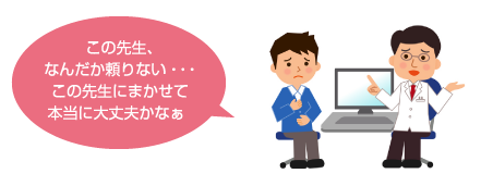 信頼構築力
