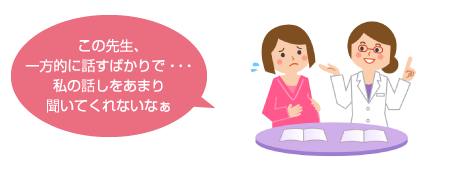 情報収集力
